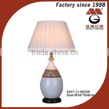 fabric shade and walnut base of elegant white ceramic lamp