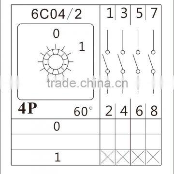 LW26-32 0-1 4P 32A CE Certificate Universal Waterproof Isolator Switch