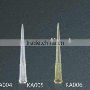 pipette
