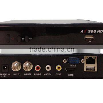 AZ S&S HD full hd decoder with twin tuner sks and IKS free for for southe america in stock