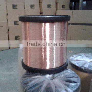 Copper clad Aluminum Magnesium wire(CCAM wire)