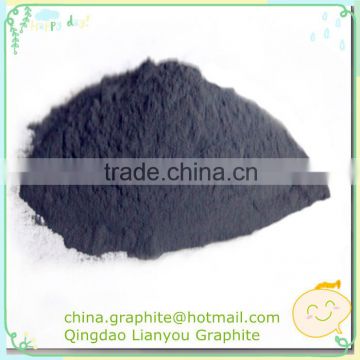 china graphite for pencil lead raw materials