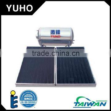 Stainless Steel Solar Thermal Air Flat Plate Collector Prices photo-3