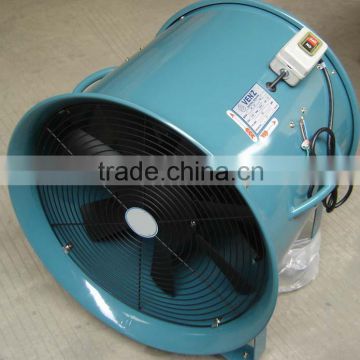 SHT Series Portable Blower(8",10",12",14",16",18")