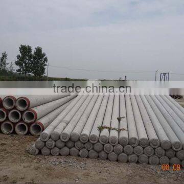 Shengya Mould for Annular Prestressed Reinforced Concrere Pole Machines China Supplier Com photo-6