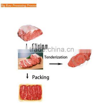 FC-42 Electric Meat Cutter,industrial Meat Slicers,beef Slicing Machine With High Efficiency and Stainless Steel photo-6