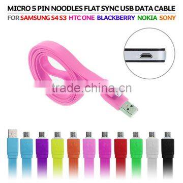 Micro USB Cable 1m 2m 3m 4m 4.5m 2.0 Data sync Charger cable For Samsung galaxy i9300 i9220