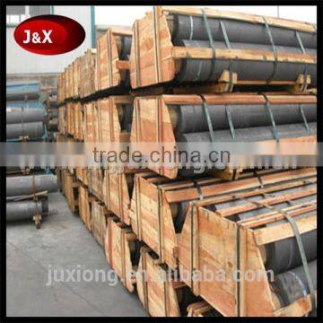 High Purity Graphite Electrode photo-6