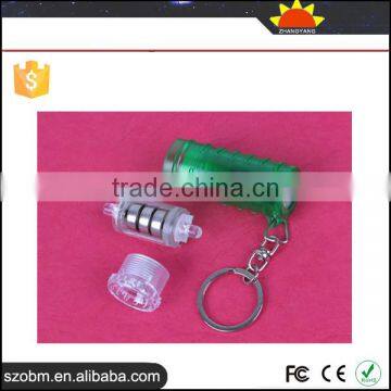 Best Sellers Made In China Flashlight Green Plastic LED Flashlight Torch photo-3