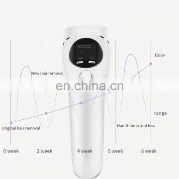 At Home Permanent Laser Hair Removal Ipl Machine for Sale photo-6