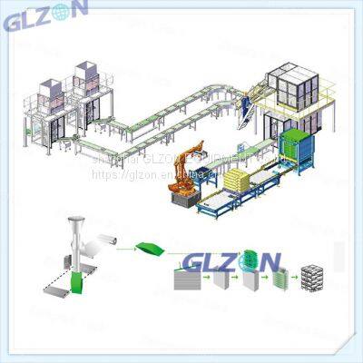 Secondary packaging stacking line