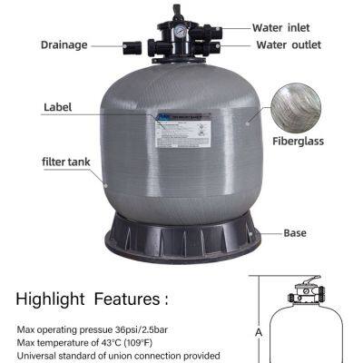 Pikes Top Mount Sand Filter Brand New Fiberglass OEM/ODM Uv-resistant Surfaced Swimming Pool Sand Filter photo-3
