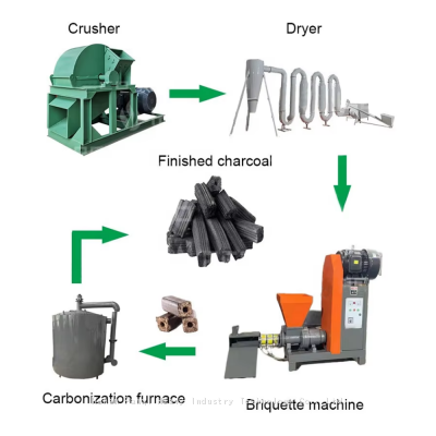 350-500kg/H Diesel Type Biomass Sawdust Briquetting Machine Wood Straw Rice Husk Briquette Machine