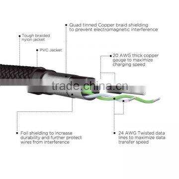 High Quality Magnetic Charging Micro USB Dc Cable for Android Phone photo-4