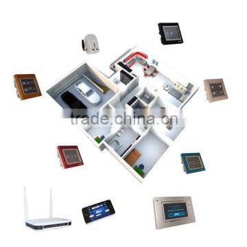 TAIYITO bidirectional x10/PLC/zigBEE home automation system with 802.15.4