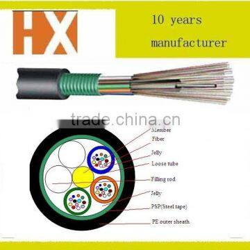 32core GYFTS duct fibre optic cable