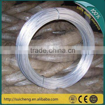 Guangzhou Manufacturer Low Price Electro Galvanized Iron Wire(Factory)