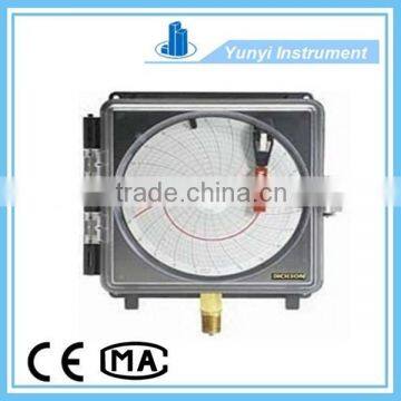 china supplier electronic balance sensor