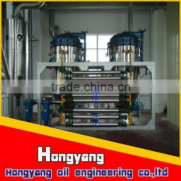 China Grain and Oil Machinery Price