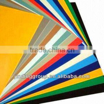 prepainted aluminium sheet