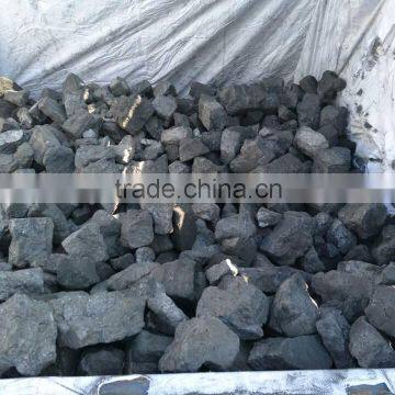 Foundry Coke With Low Sulfur 0.6% Max photo-2