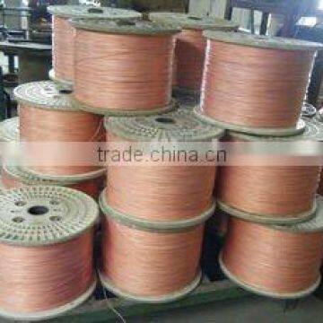 Power Cable TCCA Electric Wire 0.10mm