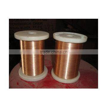 Copper Wire photo-2