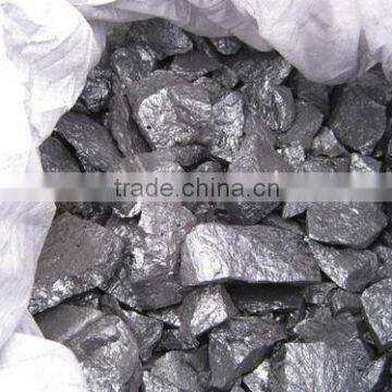 Export Aluminum Silicon Master Alloy / Ferro Silicon75 / Low Aluminum Ferro Silicon photo-3