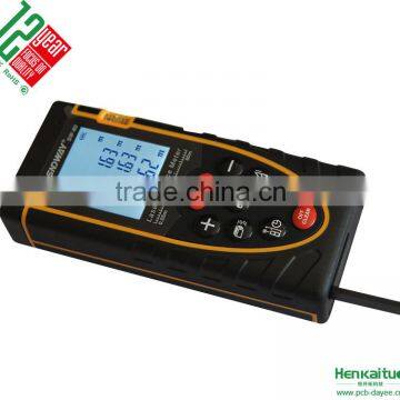 CE Certification Laser Range Finders