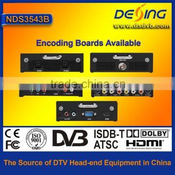 NDS3543B DVB-S Encoder Modulator photo-2