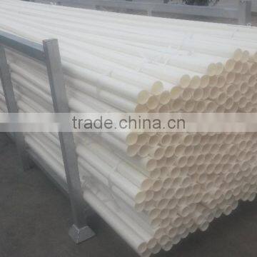 pvc-u large pvc pipe for electrical protect/casing