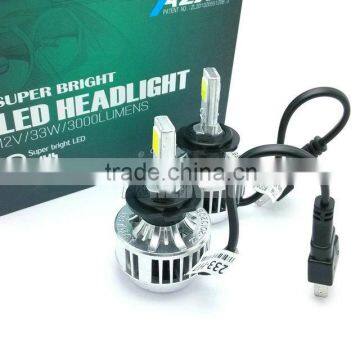 CAR COB LED H7 Headlight, Auto Car Headlamp, Led Headlights H7 photo-2