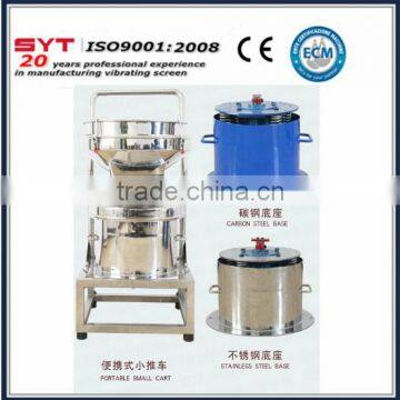 Powder Sieving and Seriflux Filter