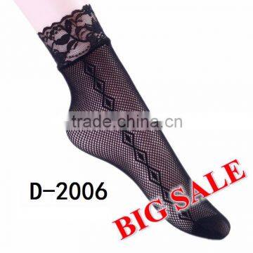 The Cheapest Chinese Black Fishnet Ankle Socks for Women