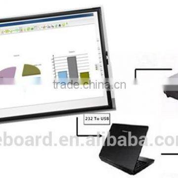 [Hot]Sale All-In-One,IEBOARD Multimedia Teaching Aids With Speakers,central Controller,pc,scanner photo-5
