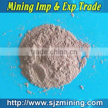 Paint curde vermiculite supplier