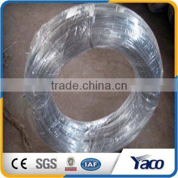 Hot Selling Forged Metal Clip or Clamps or Wire Rope Clip, Binding Wire photo-3