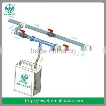 Irrigation Venturi Fertilizer Injector Manufacturer photo-3