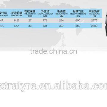 ARMOUR LANDE Skidsteer Tyre 10-16.5, 12-16.5 for Bobcat Rimguard photo-4