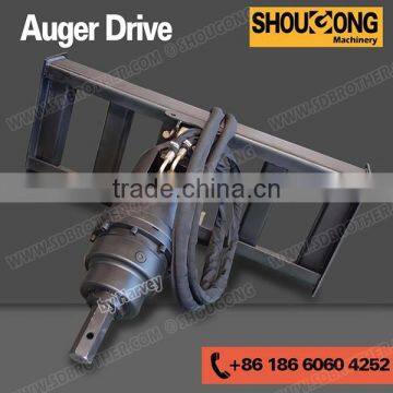 Auger Attachment