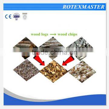 Wood Chipper Make Wood Log to be Chips