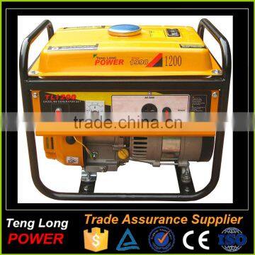 3 Phase Generator Lpg Gas Generator Price photo-3