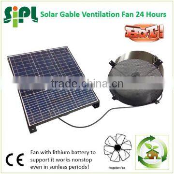 Vent Goods Wall Fan in Building or Contructor Solar-Power Roof Mount Vent- Thermostat Humidistat photo-5