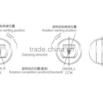 Vane Rotary Dampers photo-3