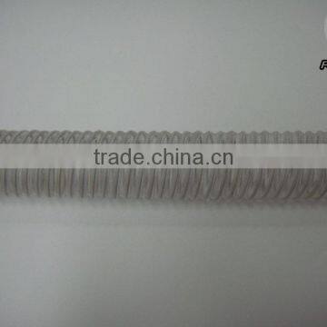 PVC Coated Steel Wire Vacuum Cleaner Plastic Tube photo-6