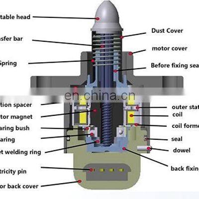 APS-03027 high quality hot sale cheap  280140584 Idle Air Control Valve  for Volkswagen 2000