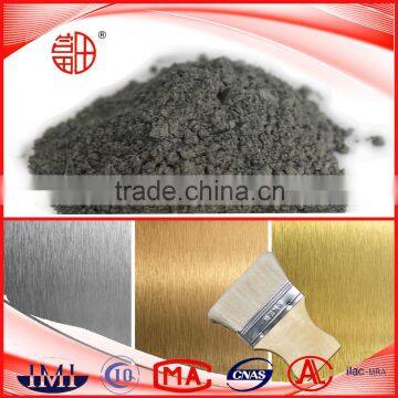 Aluminium Powder for Paint