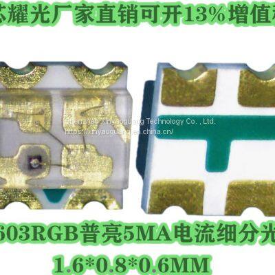 0603RGB 1615RGB 0603RGB Total Sun 1615RGB Total Sun Light Emitting Diode