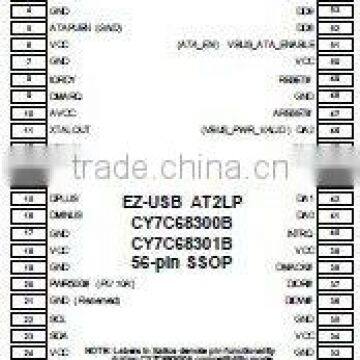 Integrated circuits CY7C68300B-56PVXC