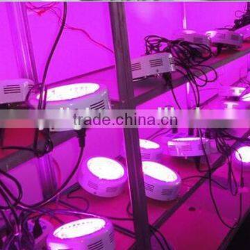 Led Lights for Plant Grow 135w Led Panel Grow Light